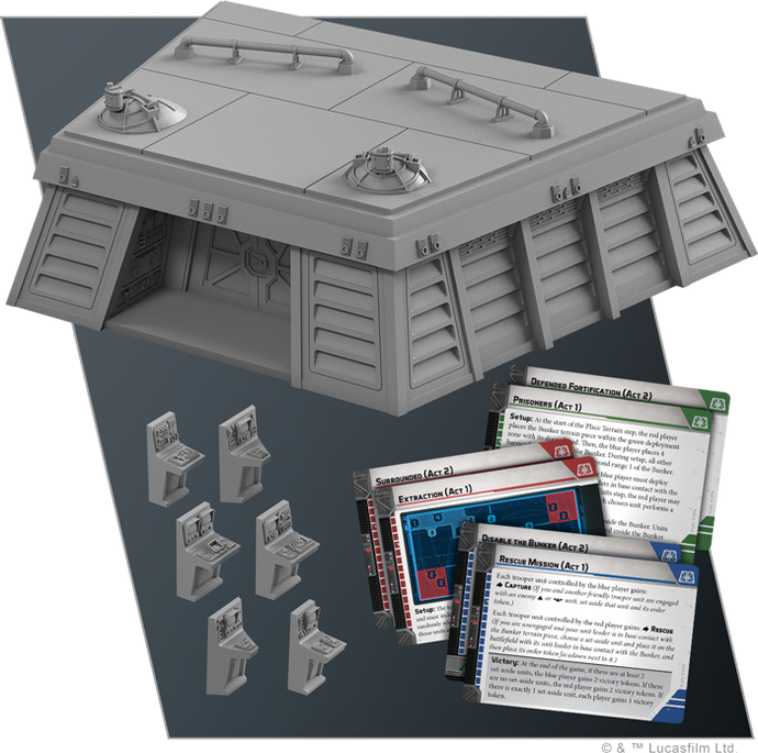 FFG Imperial Bunker Room Attachment